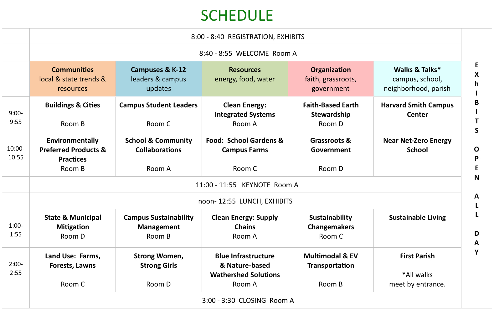 grid for guide pic